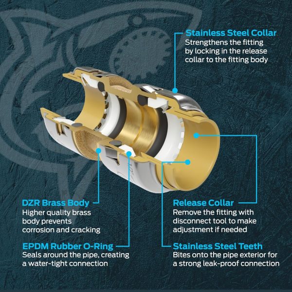 SharkBite Brass Push Female Adapter Plumbing Fitting PEX-4