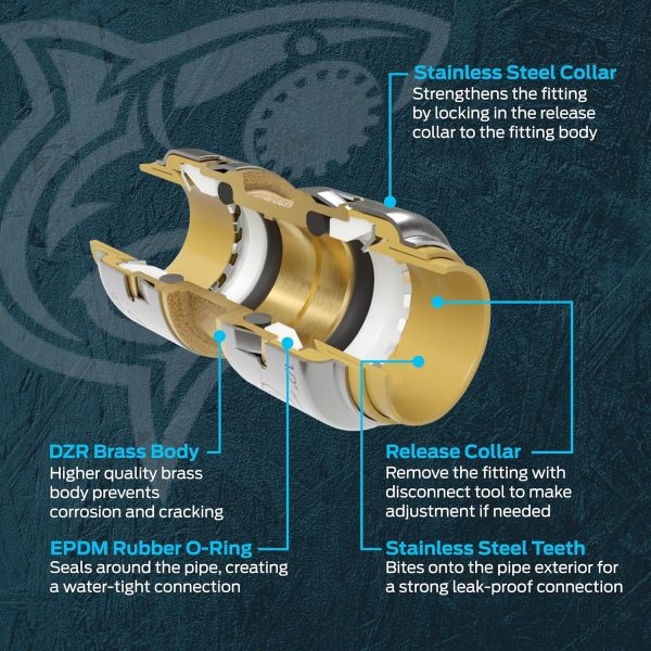 SharkBite Brass Push Female Adapter Pipe Fitting Tool Free-4